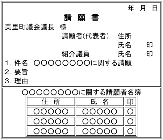 様式例の画像