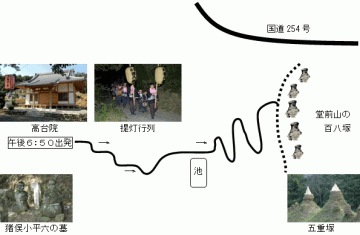 提灯行列の経路図