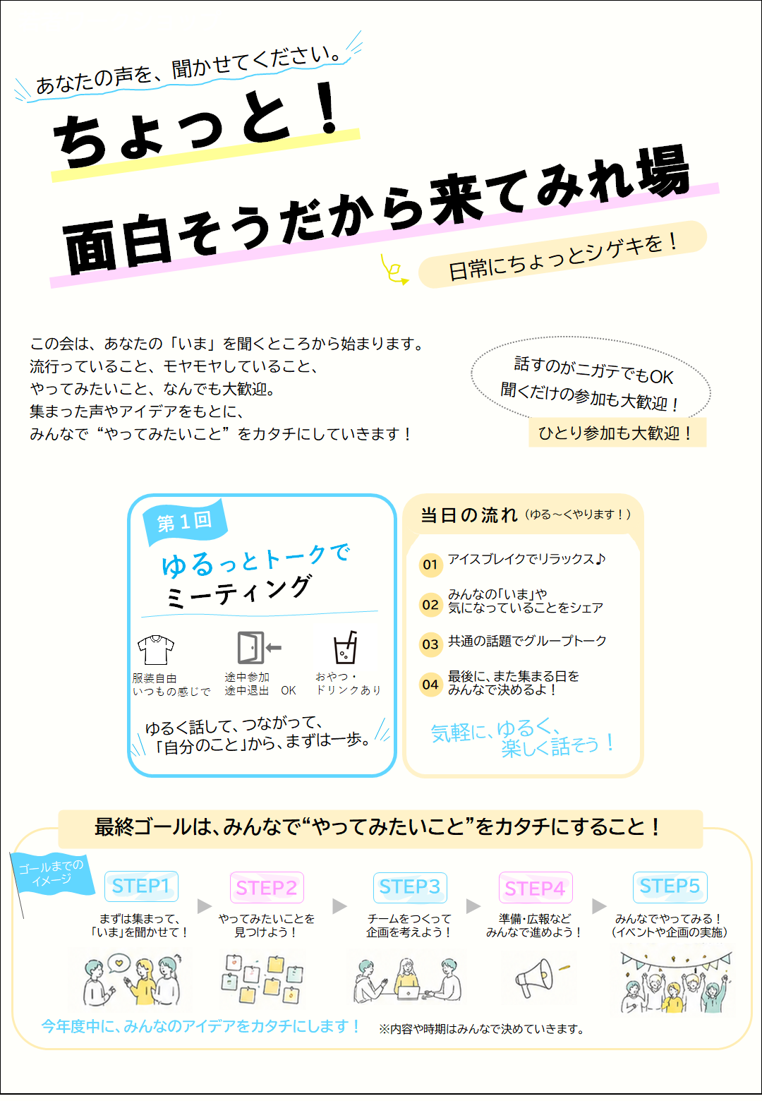 美里町若者ワークショップ開催概要